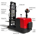 Voltruk 1.0–2.0 Ton Electric Reach Truck (CQD Series)