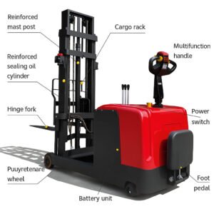 Voltruk 1.0–2.0 Ton Electric Reach Truck (CQD Series)
